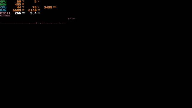 ASUS 9600 GT Silent 512MB TEST GTA5
