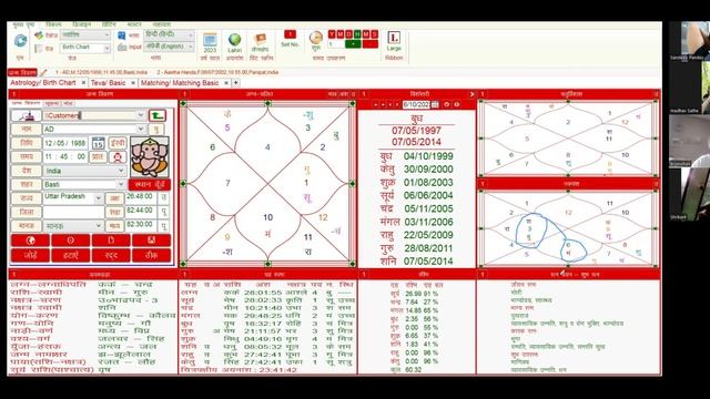 birth time rectification zoom смотреть онлайн