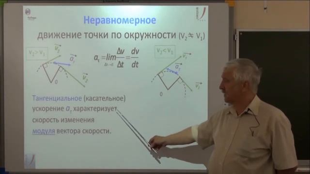 Лекция 4 смотреть онлайн