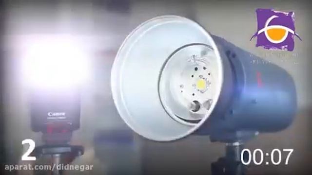 Jinbei HD-II 600 - a seriously powerful HSS flash смотреть онлайн