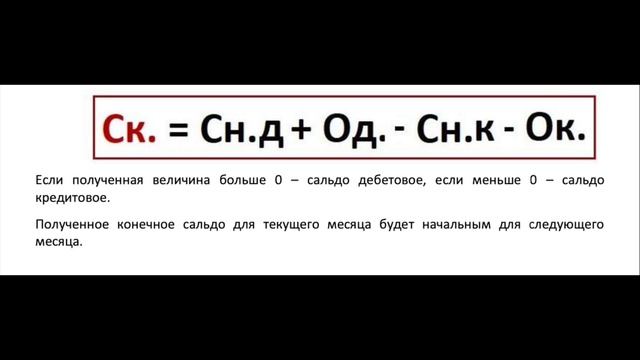 БУХГАЛТЕРСКИЙ СЧЕТ. УРОК 2. Бухучет для начинающих смотреть онлайн