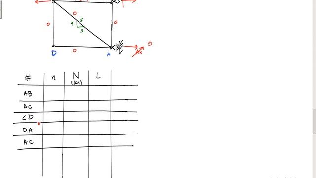 Method of Virtual Work - Truss Example (Part 1/2) - Structural Analysis смотреть онлайн