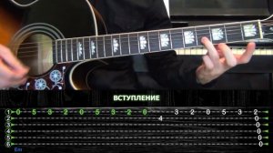 ПОДРОБНЫЙ РАЗБОР | Linkin Park - Breaking The Habit | Аккорды и бой