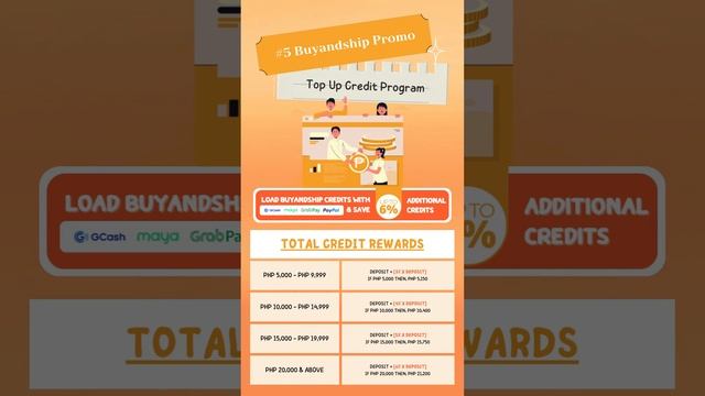 Buyandship Promos Running Right Now for Our Members and soon to be Members like you :) смотреть онлайн