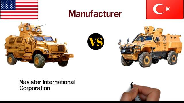 Turkish Otokar Cobra II Vs American MaxxPro MRAP