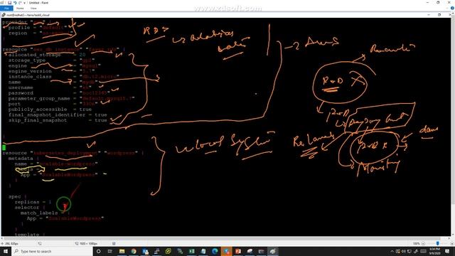 WordPress on Kubernetes with Deployment and Integration with AWS RDS. #aws #kubernetes #Terraform смотреть онлайн