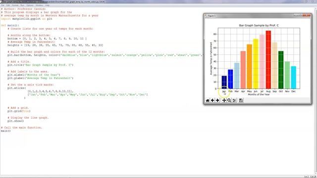 Python Bar Graphs with Colors смотреть онлайн