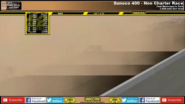 //NNSCRA// S4 Duracell Cup Series - Non Charter Race 13 (FUEL MP) смотреть онлайн