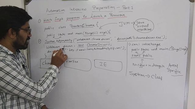 Automation Testing Interview Preparation Part1 L Java L Selenium