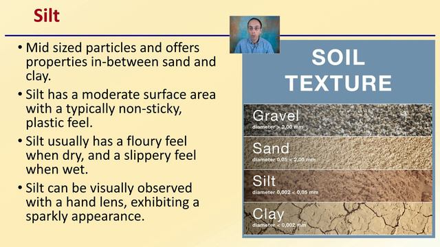 Particle Size and Textural Analysis Importance in a Soil Test Report смотреть онлайн