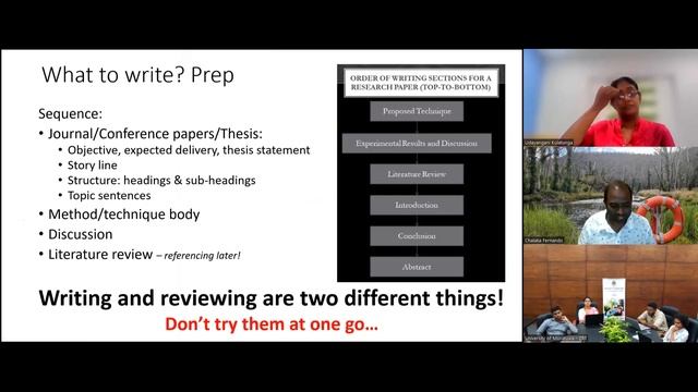 Research Lounge 11: Shut-up-and-Write! Make the act of writing fun and relaxing смотреть онлайн