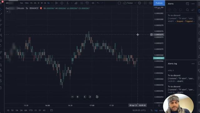 Send TradingView Alerts to A Discord Channel in 3 easy steps. смотреть онлайн