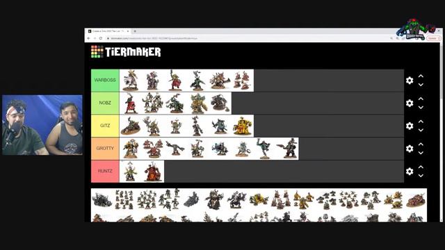 Orks Index Tier Ranking - 10th Edition Post Dataslate Warhammer 40k