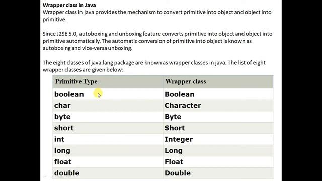 Wrapper Class смотреть онлайн