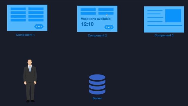 One of the best use cases for Custom events in JavaScript смотреть онлайн