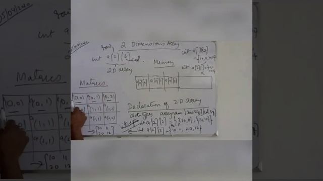 C Language | What is array in C programming 1D and 2D arrays | Part 3 смотреть онлайн