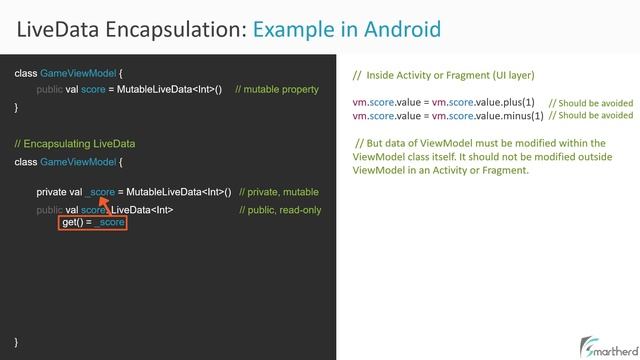 LiveData Encapsulation in Android (using Kotlin Backing Property and Backing Field) смотреть онлайн