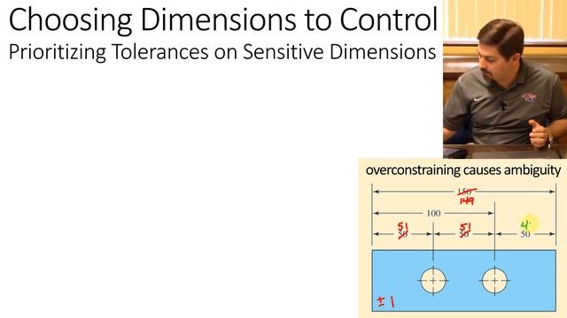 Geometric Dimensioning & Tolerancing vs. Traditional | 4 Fundamentals of GD&T | Ideas & Terminology смотреть онлайн