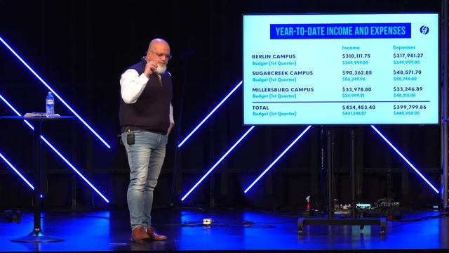 Obey Like Jesus (Become Like Jesus Series) Pastor Larry Kaufman смотреть онлайн