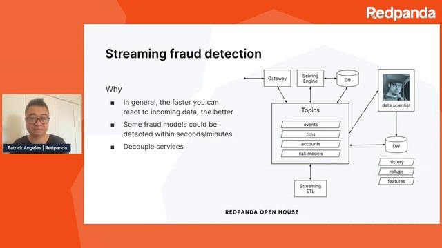 Lightning Talk: Remote Read Replicas (Open House 2022) смотреть онлайн