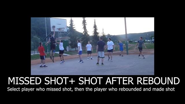 Ultimate Basketball Stats смотреть онлайн