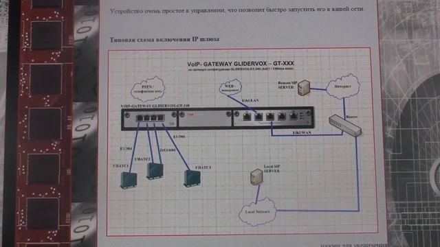 мини АТС GLIDERVOX скидки для ip-телефонии от VAid Systems смотреть онлайн