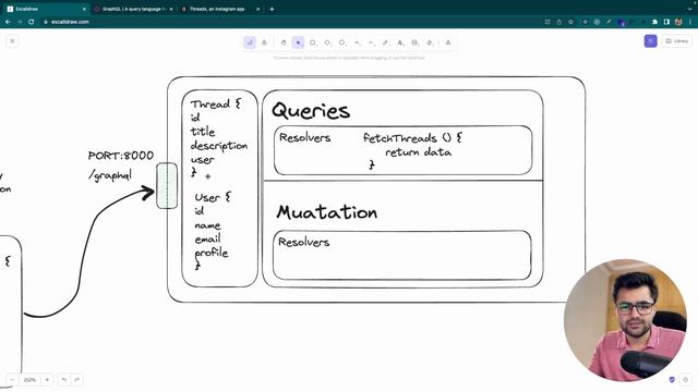 Threads App GraphQL Clone | Backend Architecture смотреть онлайн