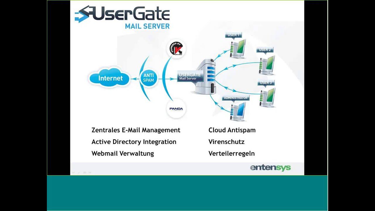 Entensys Produktshow 20110609 1204 1 смотреть онлайн