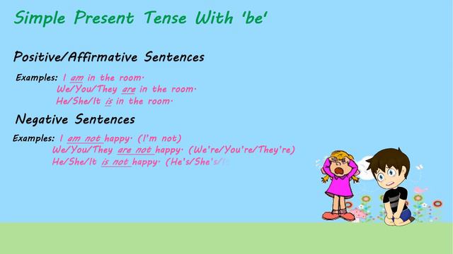 Tenses: Simple Present Tense смотреть онлайн
