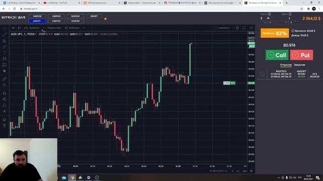 Торговля на бинарных опционах | Уверенный анализ | разговор о том как нужно приумножать депозит смотреть онлайн