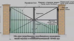 Как сделать ворота своими руками из профнастила: чертежи + пошаговый инструктаж