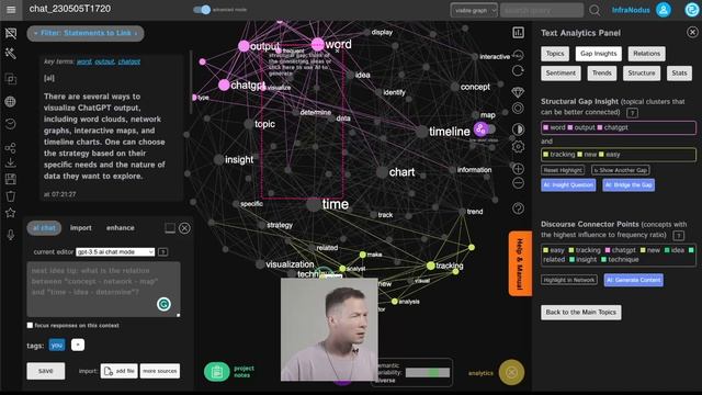 ChatGPT Prompt Engineering with InfraNodus Text Network Visualization App смотреть онлайн