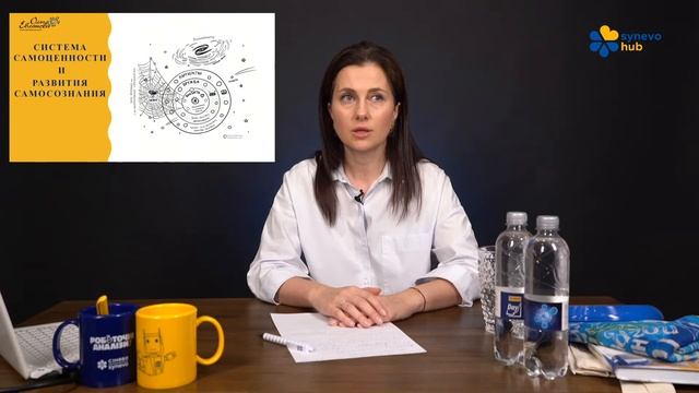 SynevoHub 18.06 / 16:00 - "Низька самооцінка: завдяки чому формується самоцінність?" ЧАСТИНА 2. смотреть онлайн