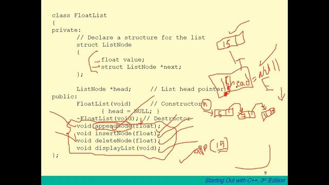 append node Ali Malkawi смотреть онлайн
