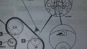 PEUGEOT BOXER 2.5 D/TD УСТАНОВКА ЗАЖИГАНИЯ МЕТКИ ГРМ