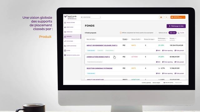 Votre Espace Entreprise смотреть онлайн