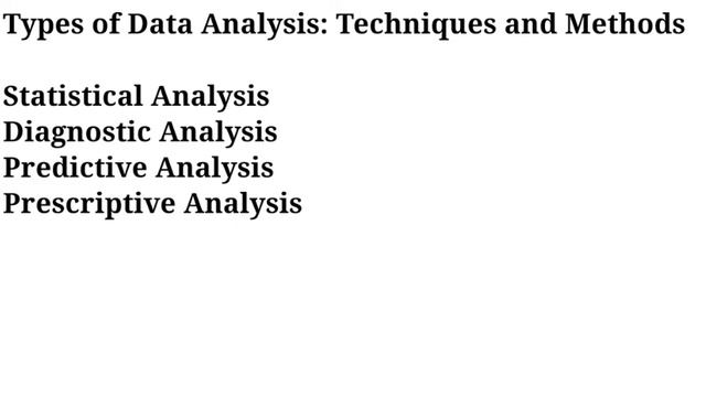 Data Analytics ll what is data analytics in hindi смотреть онлайн