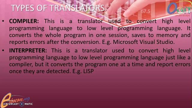 PROGRAMMING LANGUAGE --|| COMPUTER SCIENCE смотреть онлайн