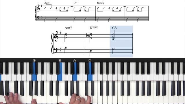 Bossa Nova Piano Lesson For Beginners смотреть онлайн