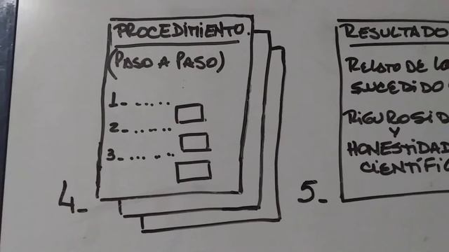 informe de laboratorio simple. смотреть онлайн