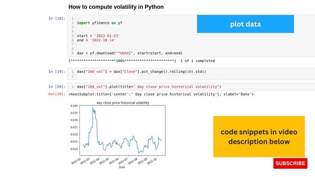 How to compute price volatility in python смотреть онлайн
