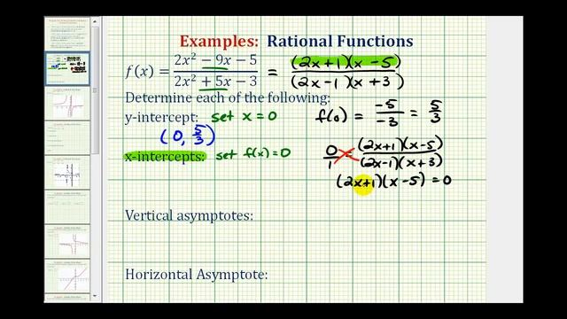 Ex: Find the Intercepts and Asymptotes of a Rational Function смотреть онлайн