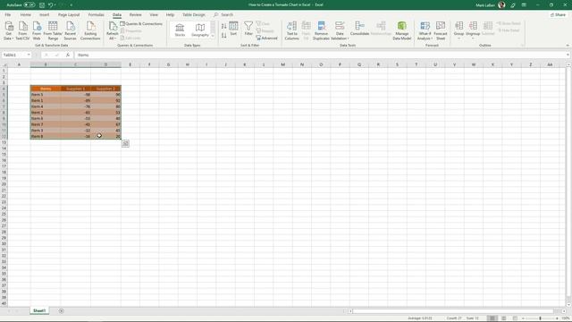 How to Create a Tornado Chart in Excel смотреть онлайн