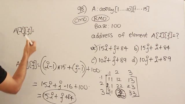 P and DS | Arrays | Gate 98 question | Ravindrababu Ravula | Free GATE CS Classes смотреть онлайн