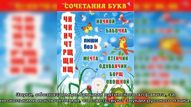 Как написать имя латинским буквами смотреть онлайн