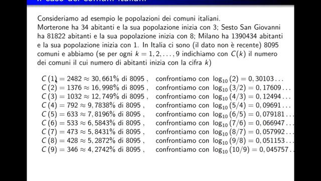 La legge di Benford (Un modo per scoprire le frodi fiscali) смотреть онлайн
