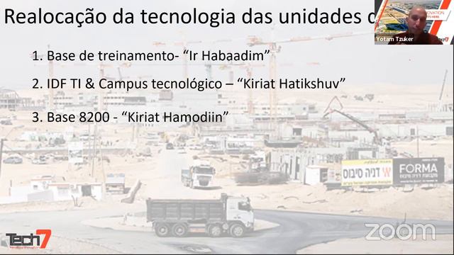 Ambientes de Inovação Internacionais - Israel смотреть онлайн