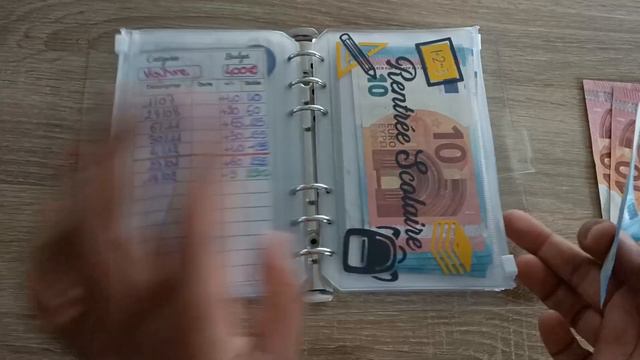 Budget/ Bilan semaine 3 Février/ Je vais devoir revoir mon budget... смотреть онлайн