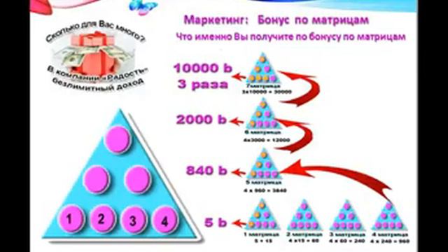 Обратите внимание, если Вам нужны деньги. смотреть онлайн