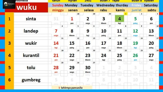 calendar 1981 complete pawukon - weton - java / hijri calendar market смотреть онлайн